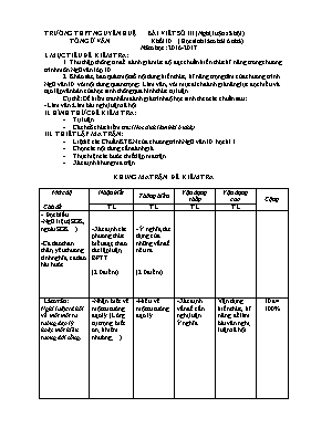Đề và đáp án bài viết số 3 Ngữ văn lớp 10 - Năm học 2016-2017 - Trường THPT Nguyễn Huệ